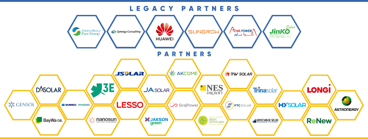 MESIA Founders and Partners