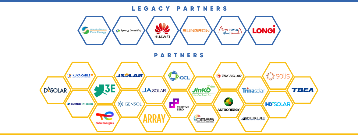 MESIA Founders and Partners