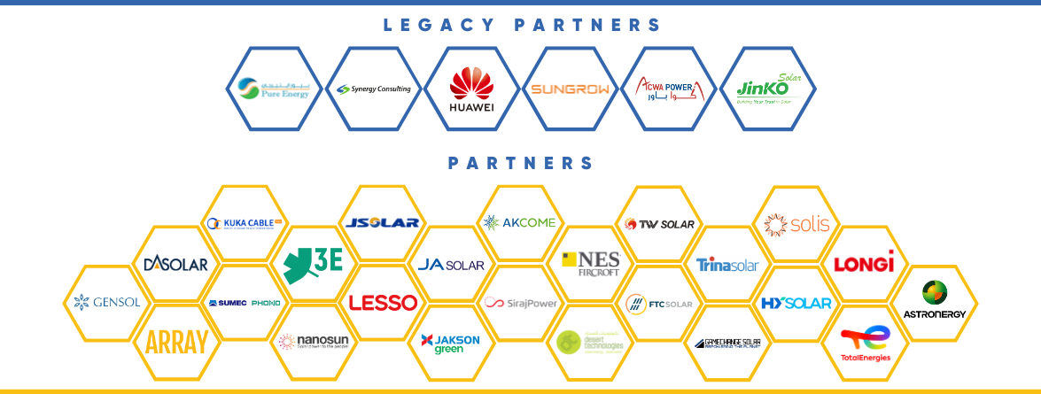 MESIA Founders and Partners