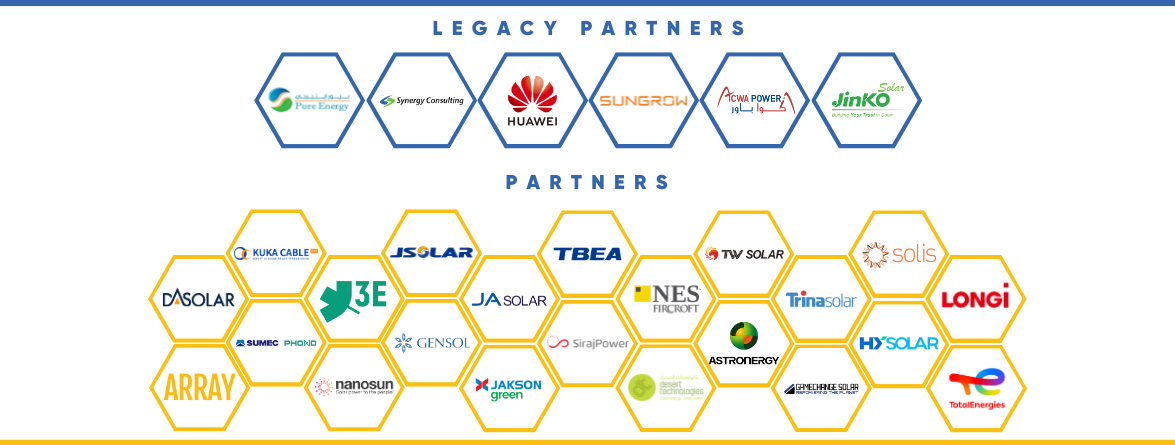 MESIA Founders and Partners