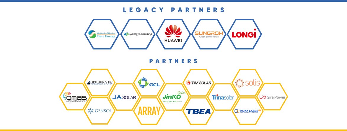 MESIA Founders and Partners