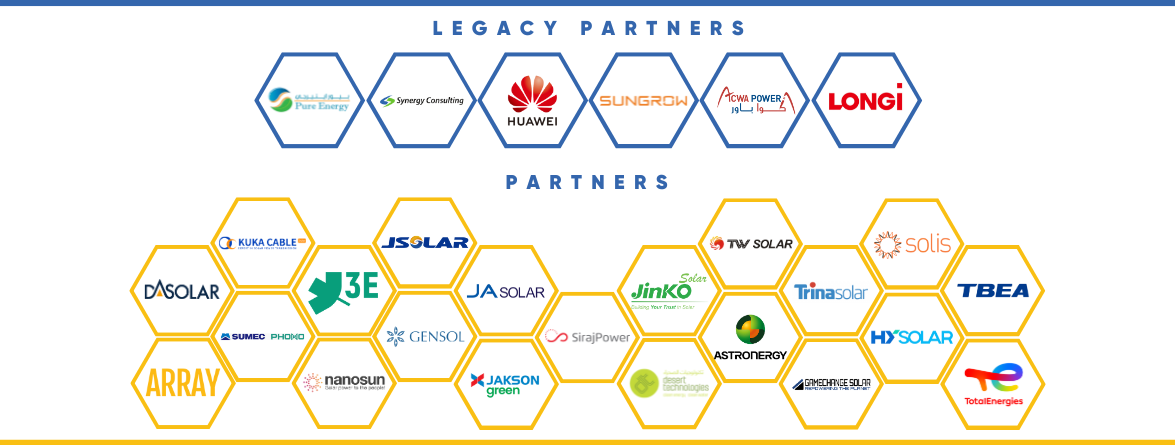 MESIA Founders and Partners